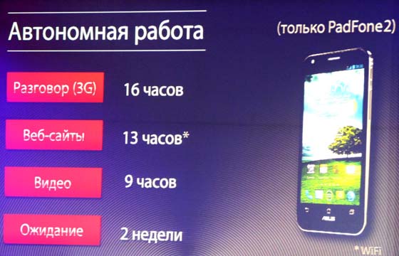 PadFone 2