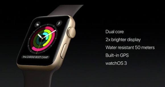 Apple Watch 2