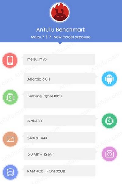 Meizu Exynos 8890