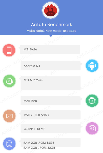 Meizu M3 Note